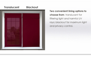 Norman Roman Shades Linings - Translucent and Blackout