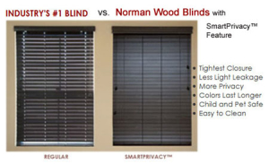 Norman Wood Blinds - Window Blinds with SmartPrivacy Feature